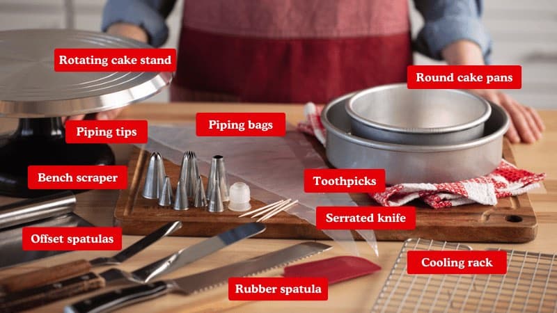 A person standing at a table, with a cake pan and various baking items, preparing for to bake cakes